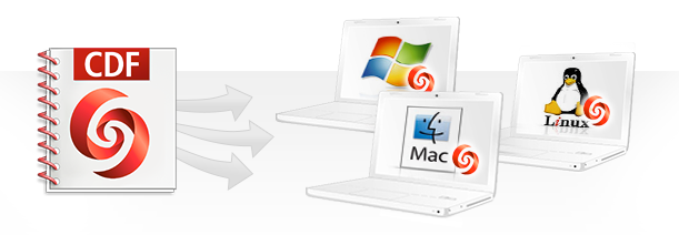 Desktop Applications Desktop Applications