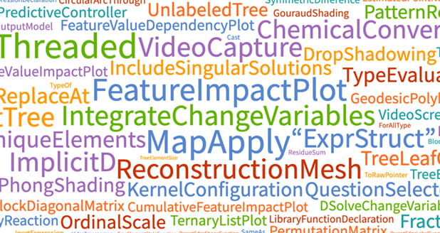 Preview tile for essays on Wolfram Language by Stephen Wolfram