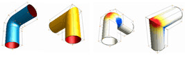 Comprehensive Spline Support Comprehensive Spline Support