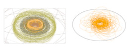 Dynamic Astronomical Computation Dynamic Astronomical Computation