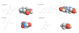 Extended Chemical Data Extended Chemical Data