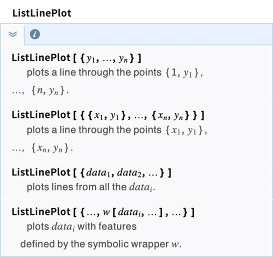 Callout showing ListLinePlot function name generating autocomplete suggestions in a Wolfram Notebook