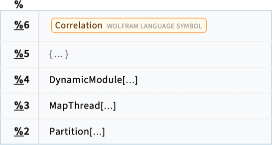 Callout showing how typing % in a Wolfram Notebook lets you reference a previous output