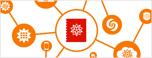 Diagram illustrating the integrated ecosystem of Wolfram Notebooks, Wolfram Language, Wolfram Knowledgebase and Wolfram Cloud