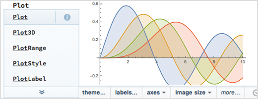 Wolfram Notebook showing interactive development tools including code completion, image editing and LLM Chat Notebooks