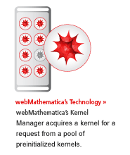 webMathematica's Kernel Manager acquires a kernel from a pool of preinitialized kernels.